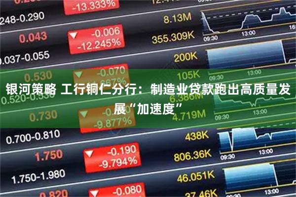 银河策略 工行铜仁分行：制造业贷款跑出高质量发展“加速度”